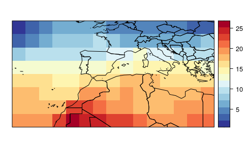 Figure 1. Historical (1961-90) TraCE21ka data for mean surface temperature (ts).