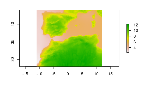 Figure 1. Median Absolute Deviation values of temperatures during 500 years of warming during the Bolling-Allerod.