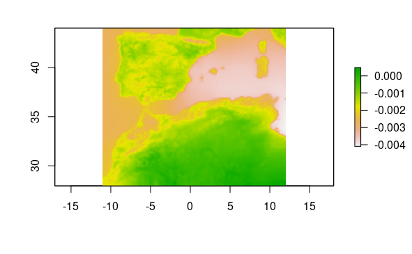 Figure 4. Rate of change (slope) in temperatures during 1.000 years of cooling at the end of the Pleistocene.