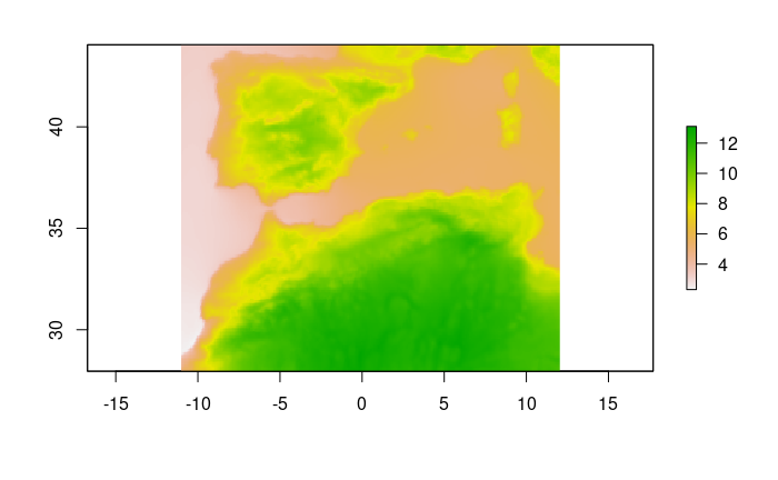 Figure 5. Median Absolute Deviation values of temperatures during the whole 22.000 years of climate oscillations (warmings and coolings) during the last deglaciation.