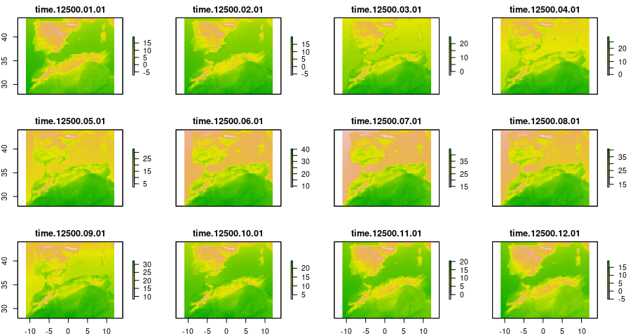 Figure 2. Maximun Temperature for 12500 years BP.